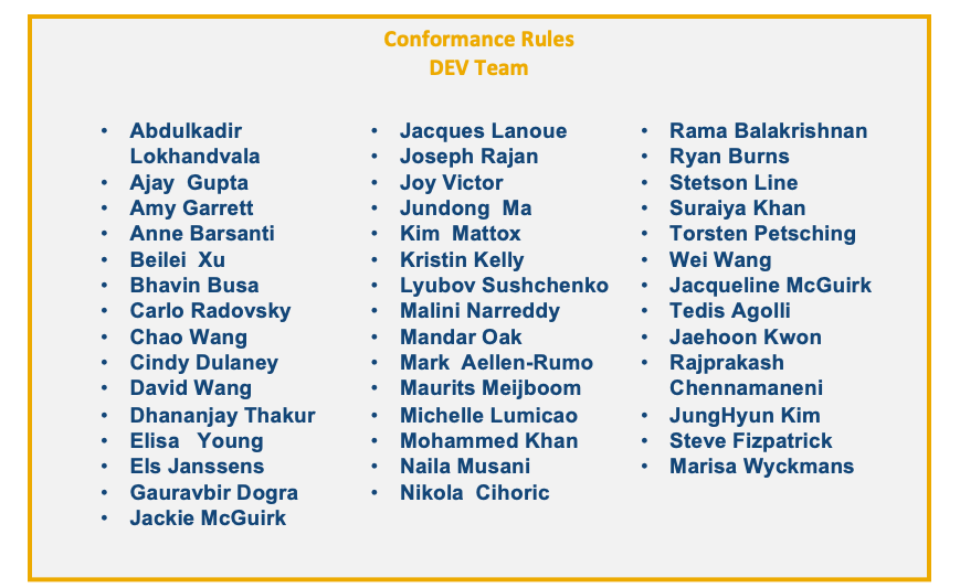 CORE Conformance Team