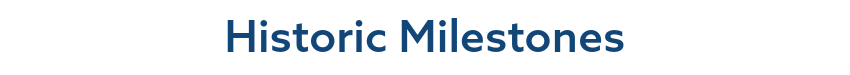 Historic Milestones