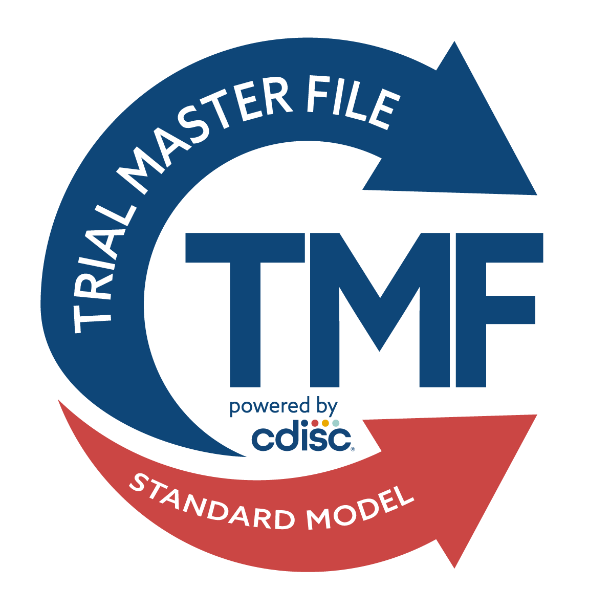 Trial Master File Sttandard Model